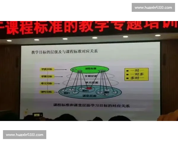 基于体力分配优化的工作效率提升策略与实践探讨