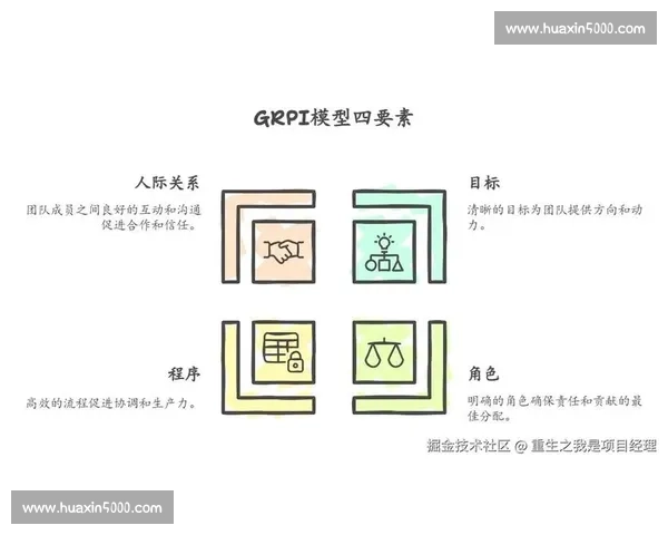 围绕战术安排优化团队执行路径与实战协同能力提升策略研究体系化