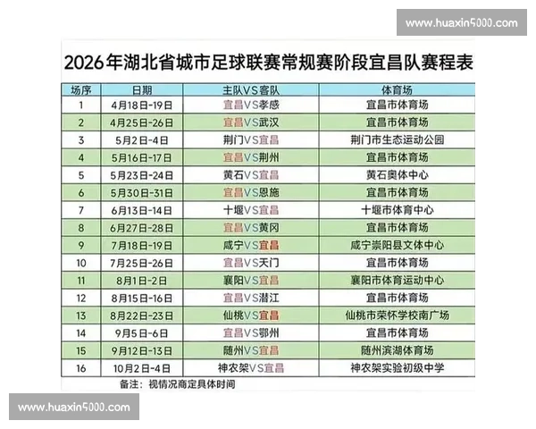 2026年全国大型体育赛事赛程安排与比赛日程规划分析