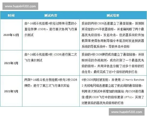 推动全民体育发展与健康政策协同提升的战略研究
