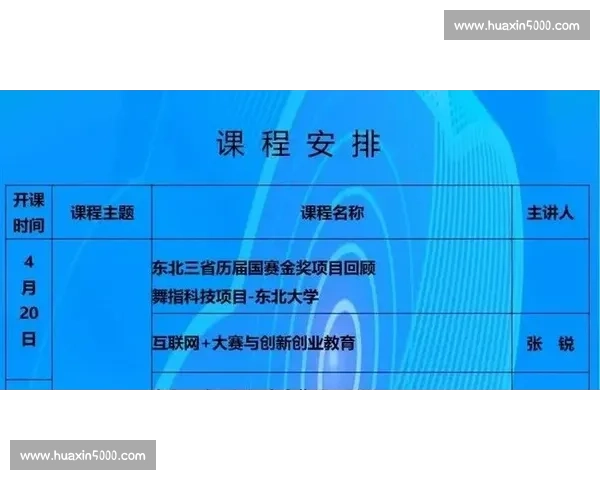 新时代体育教育实践导向下学生核心素养协同培养创新路径研究 新时代体育教育实践导向下学生核心素养协同培养创新路径研究