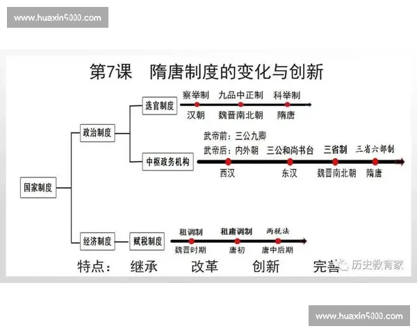 限制条件下创新思维的边界探索与实践方法研究 限制条件下创新思维的边界探索与实践方法研究