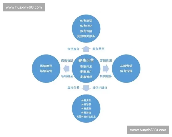 全面解析体育赛事从筹备到闭幕的完整流程与关键环节