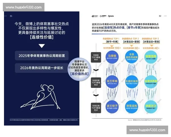 全球体育联盟新格局解析与未来发展趋势深度研究