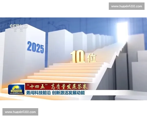 整体推进高质量发展战略实现经济社会协调发展的新路径探索 整体推进高质量发展战略实现经济社会协调发展的新路径探索